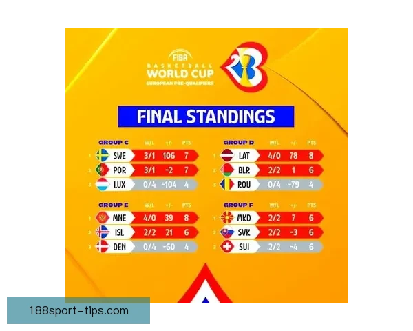 2026年世界杯赛制全解析：32支球队激烈角逐新规与赛事安排揭秘