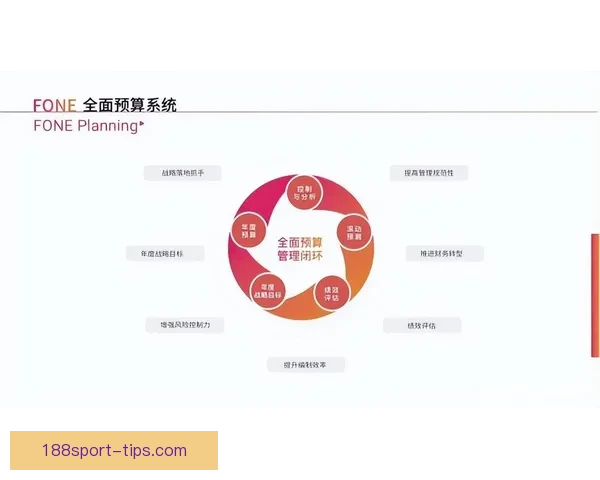 世界杯足球赛精彩竞猜分析与赛果趋势全面预测指南