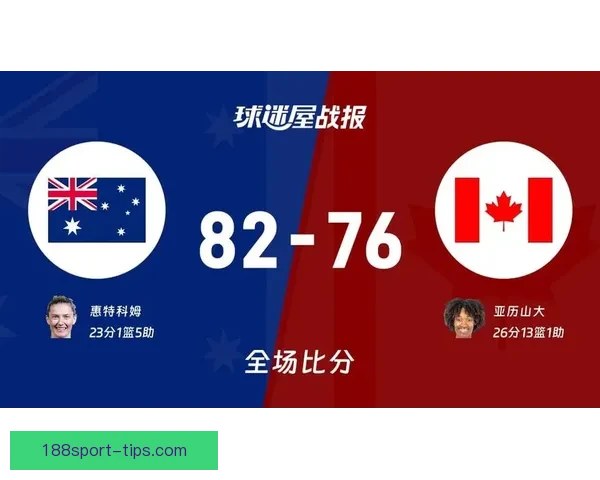 聚焦世界杯竞猜实时比分打造沉浸式球迷预测互动与赛况追踪平台