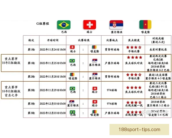 世界杯足球竞猜平台全面解析与玩法技巧攻略大全