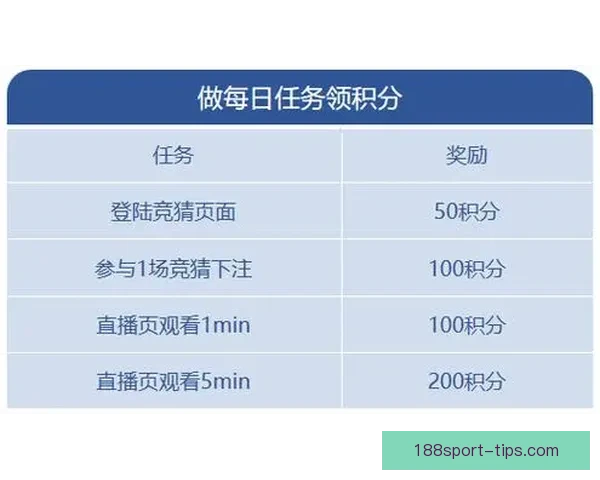 世界杯高赔率竞猜平台推荐助您赢取丰厚奖励尽享精彩赛事体验