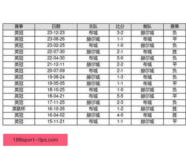 体育竞猜投注新玩法解析与风险控制技巧探讨