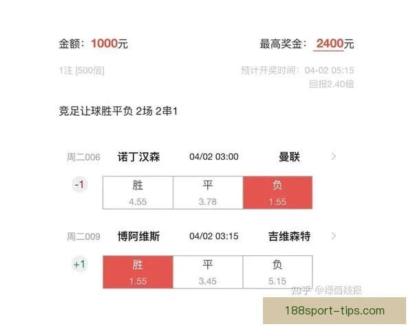 权威足球竞猜官网最新赛事分析与实用投注指南